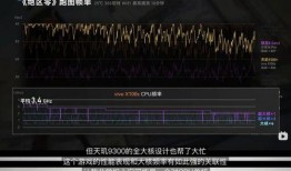 天机处理器最新爆料,未来科技引擎的神秘面纱