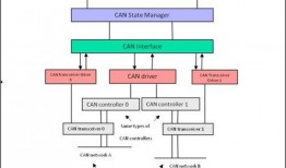 最新物理模块爆料,最新物理模块揭秘前沿科技进展